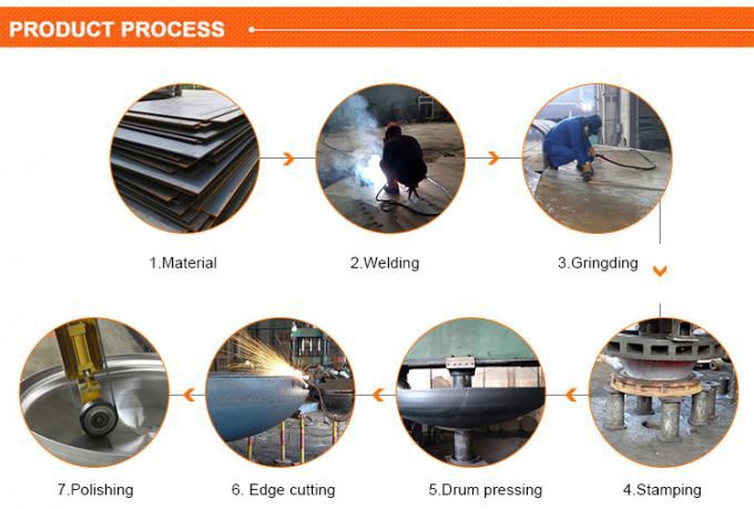 titanium dish head(9)