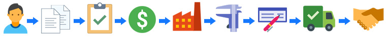 product-1-1