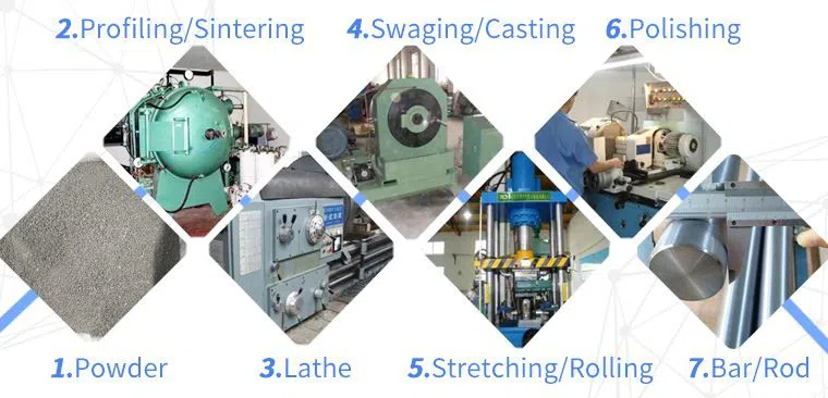 titanium grade 2 bar