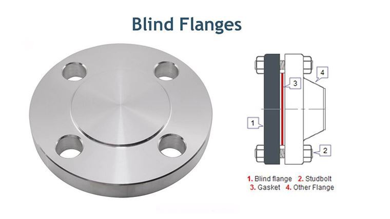 Titanium Blind Flange Type 05